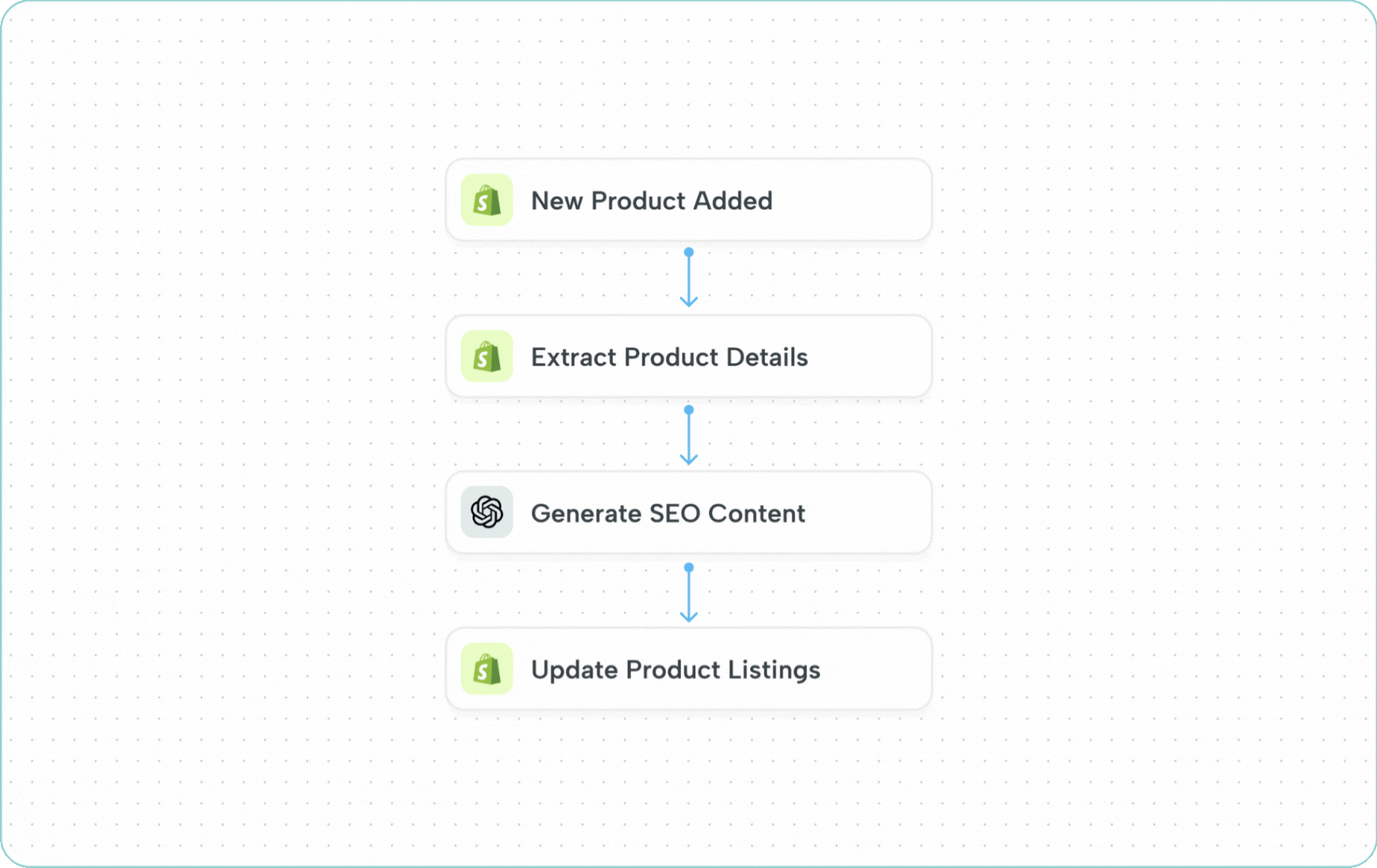 application screenshot