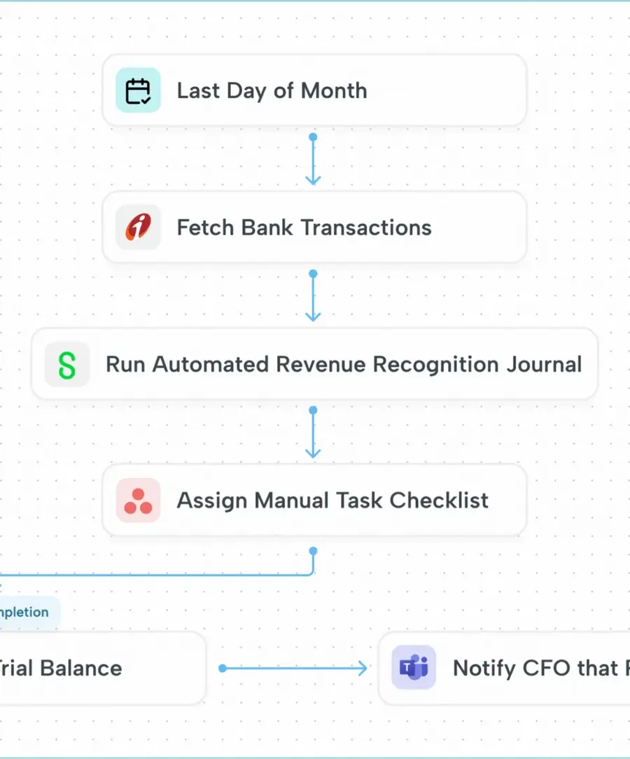 application screenshot